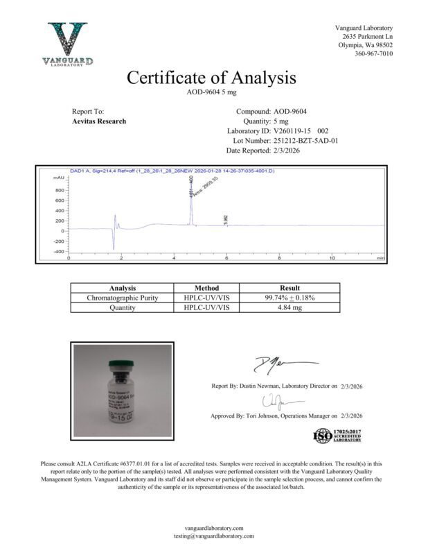Source-mapped document 1 for AOD9604