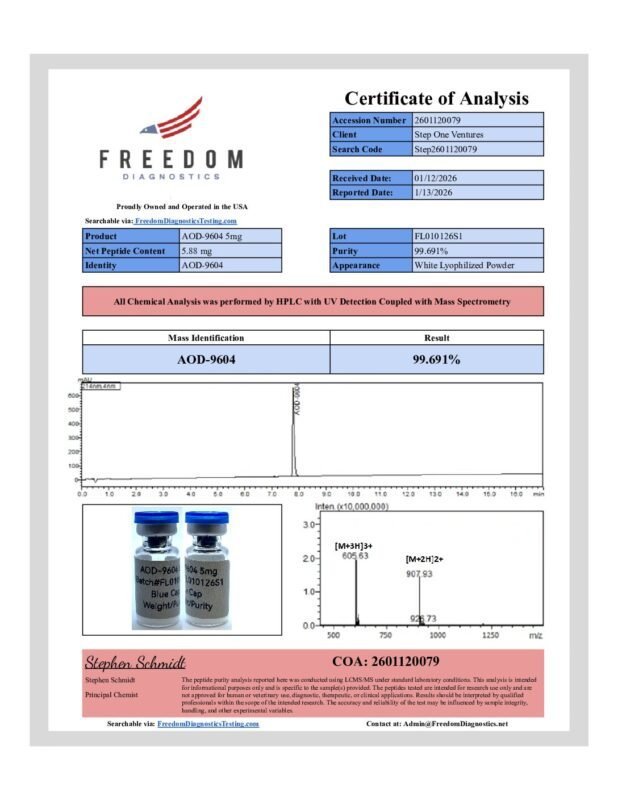 Source-mapped document 2 for AOD9604