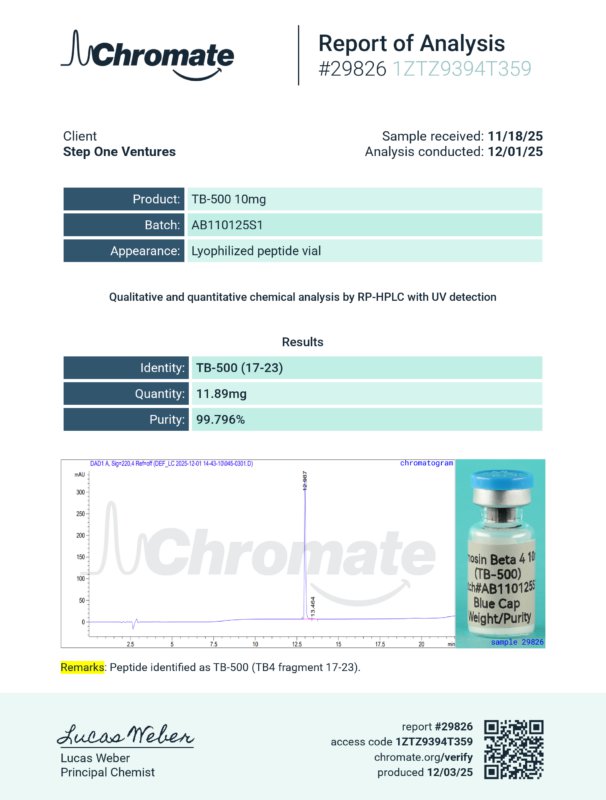 Source-mapped document 1 for TB500