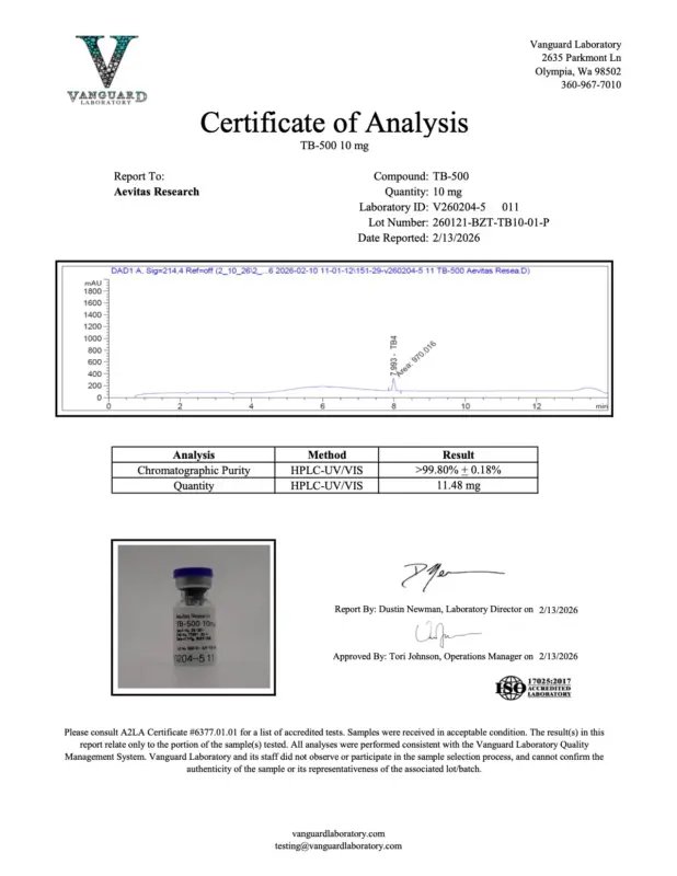 Source-mapped document 2 for TB500